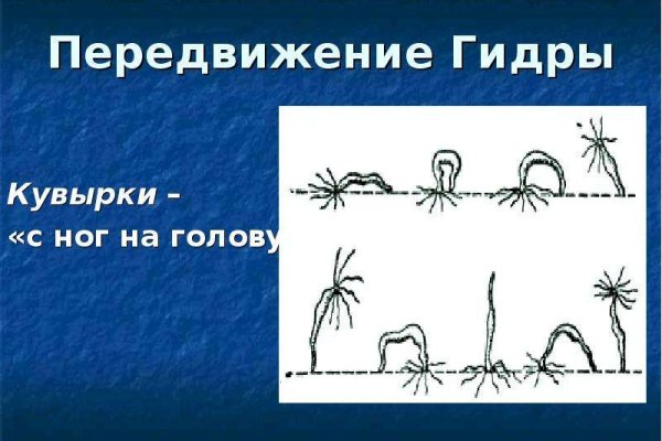 Кракен наркомаркет